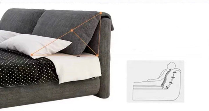 ROSJE Modern Ergonomic Fabric Bedframe - Radical Homes Singapore